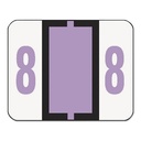 [ESS-18008] End Tab Labels, Number 8, 500/Roll