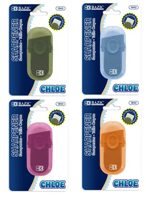 Chloe Sharpener + Eraser