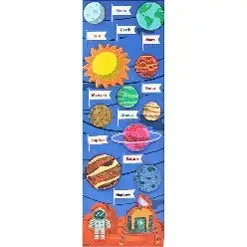 [SF-089] 3D sticker planets